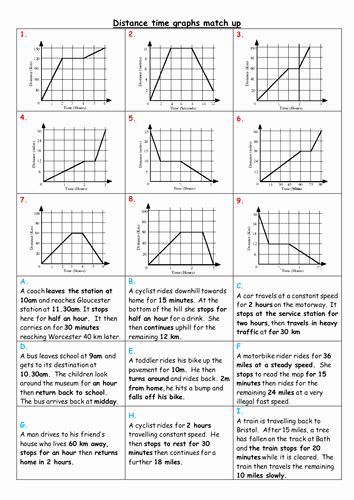 Afbeeldingsresultaten voor Motion Graphs Answer Key