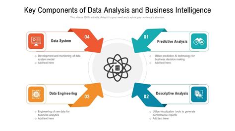 Image result for Elements of Data Analytics