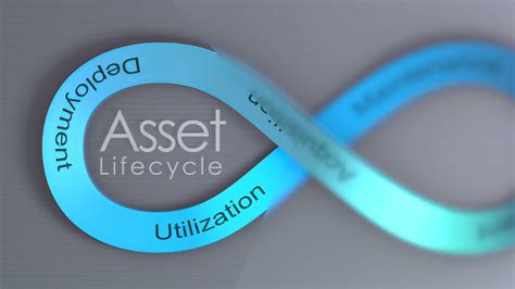 System Life Cycle Creative Background-साठीचा प्रतिमा निकाल