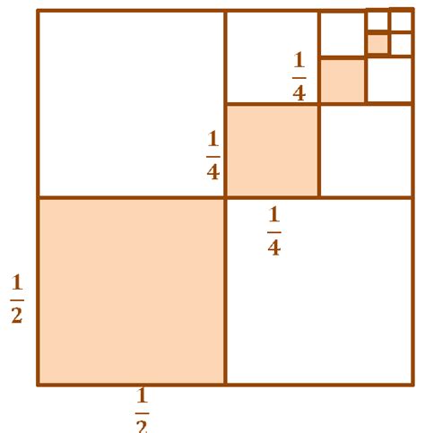 Résultat d’images pour Geometric Sequence Shape Problem