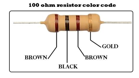 Afbeeldingsresultaten voor 120 Ohm Resistor Color Code