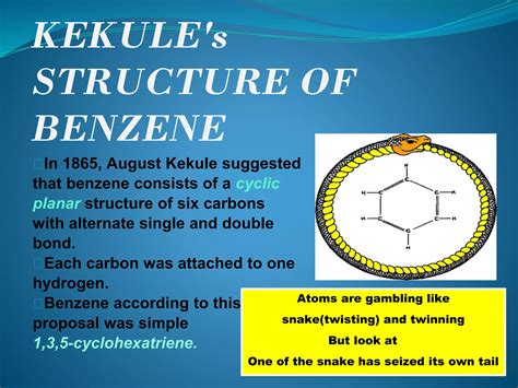 Image result for Kekule and Benzene Ring Structure