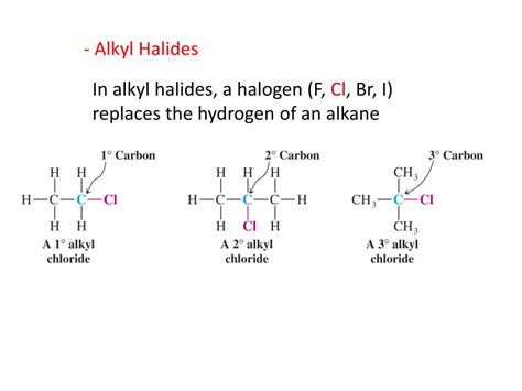 Alkyl Formula Examples に対する画像結果