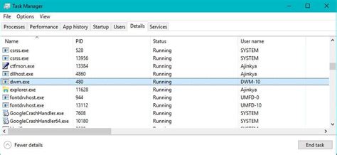 Calm Window Manager CWM എന്നതിനുള്ള ഇമേജ് ഫലം