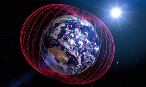 Bildergebnis für Magnetic Pole Reversal