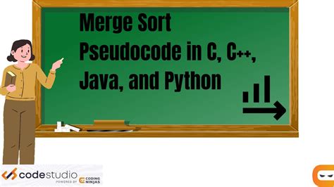 Merge Sort Pseudo Code に対する画像結果