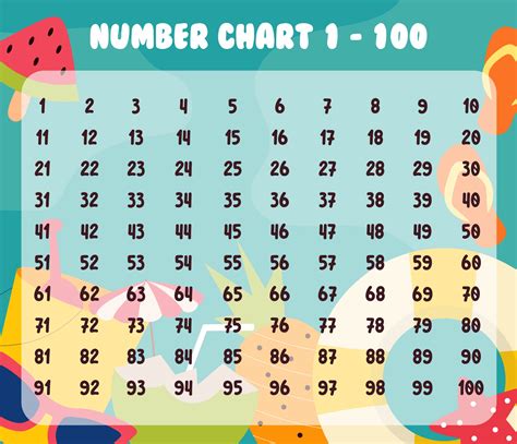 Image result for Numbers Written in a Creative Way