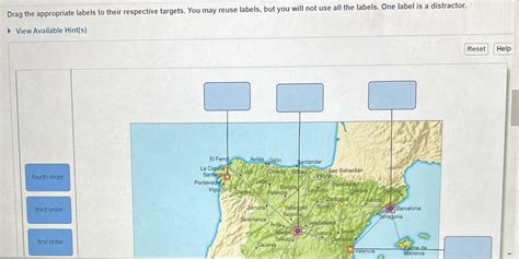 Toradh íomhá ar All Labels On Computer