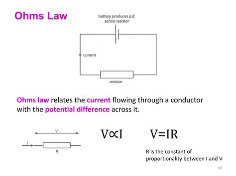 Image result for Resistance Potential Difference Current