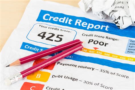 Image result for Credit Repair
