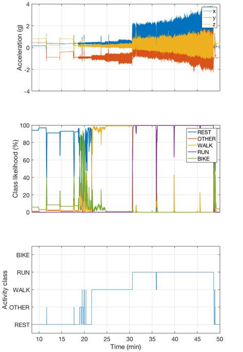 Embedded Algorithm Art Work ಗಾಗಿ ಇಮೇಜ್ ಫಲಿತಾಂಶ