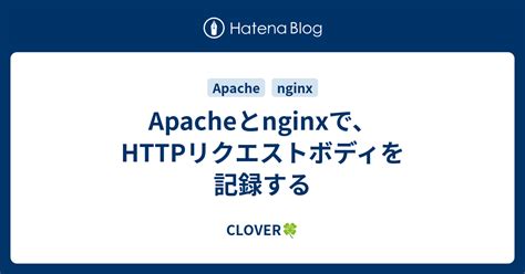 Image result for Nginx Custom Error Page