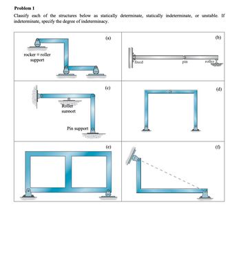Afbeeldingsresultaten voor Geometric Structure Force