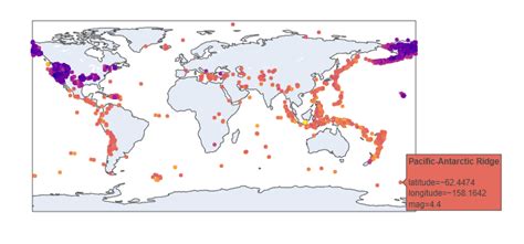 Image result for Plotly Interactive Scatter Geo Plot