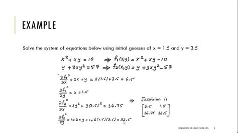 Gradient Descent Graphically എന്നതിനുള്ള ഇമേജ് ഫലം