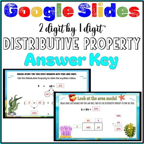 Distributive Property Visual Model に対する画像結果