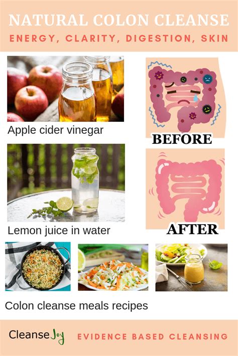 Colon Cleanse に対する画像結果