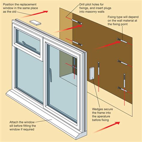 Image result for New Window Frame