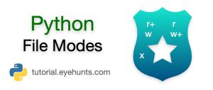 Image result for Python File Append Mode