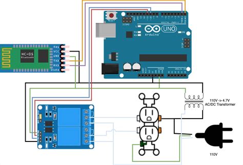Image result for Arduino Uno Wire
