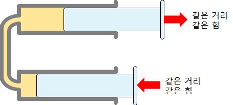 Pascal Constants に対する画像結果