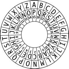 Image result for Inner Ring From Cipher Wheel