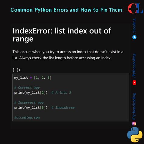 Image result for What Is Index Error in Python