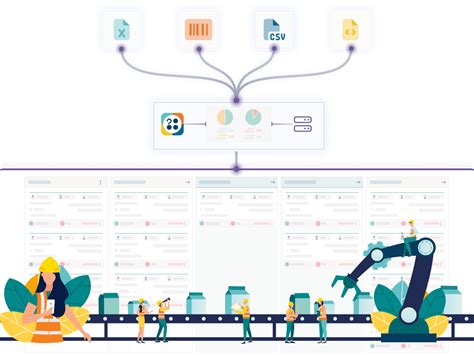 Work Order Planning Metrics に対する画像結果