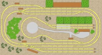 Image result for G Scale Micro Layouts