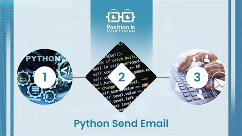Image result for Send Email to Users Python
