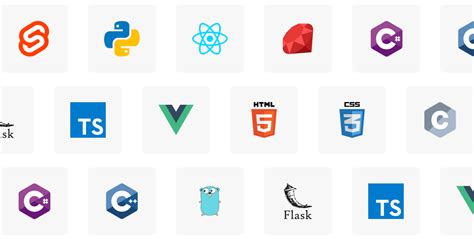 Toradh íomhá ar Code. Browser