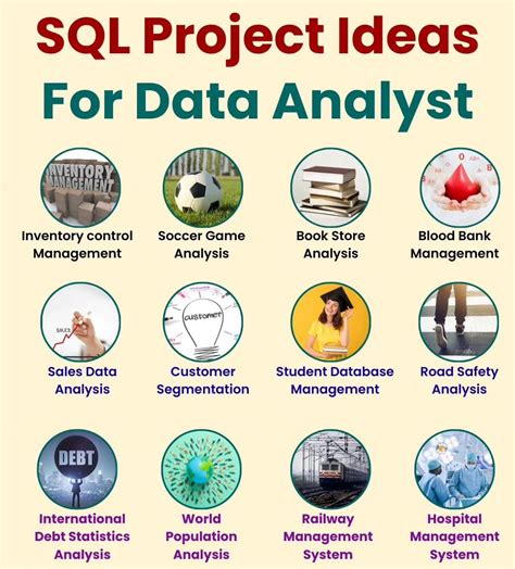 Image result for SQL Project Experience