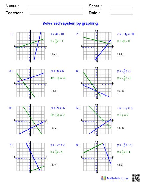 Image result for Algebra 1 Graphing Worksheets