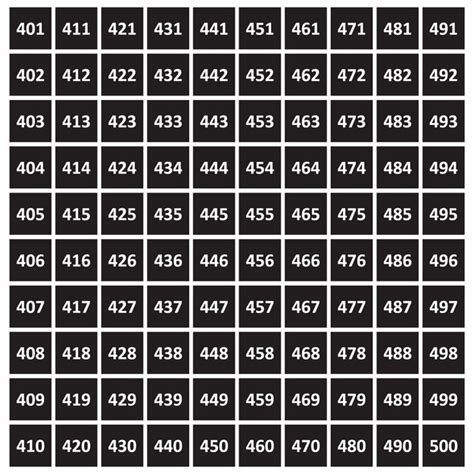 Image result for Programming Python 500 400