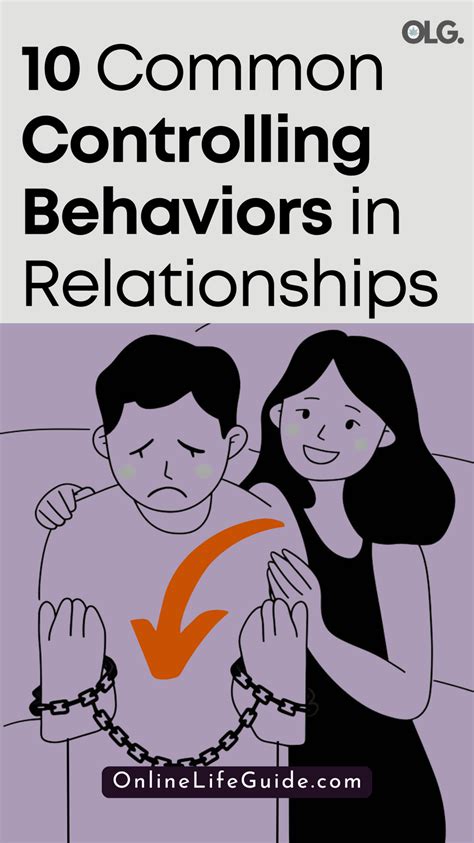 Image result for Controlling Partner Signs