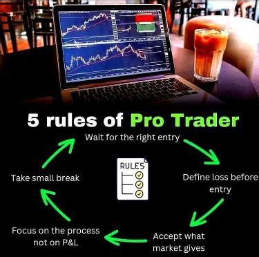 ProTrader Strategies に対する画像結果