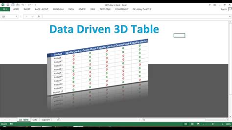Image result for Three-Dimensional Data Visualization in Excel