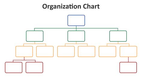 Fillable Editable Flat Organizational Chart-এর ছবি ফলাফল