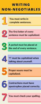 Image result for Examples of Non English Writing