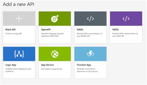 Image result for Create an API