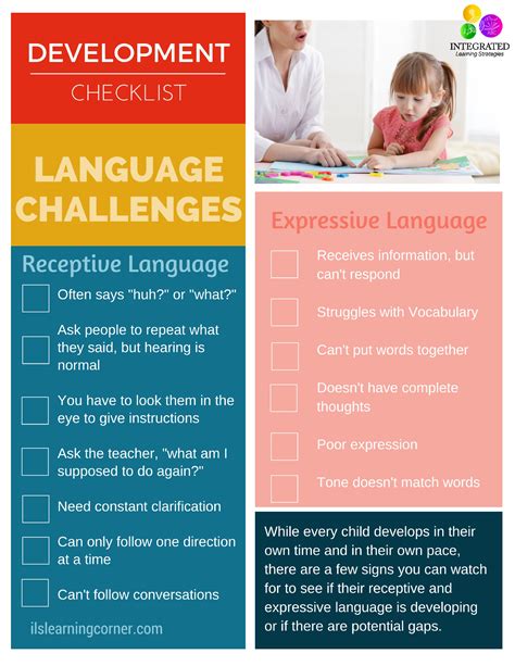 Image result for Language Learning Challenges