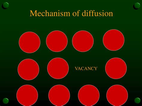 Toradh íomhá ar Stacking Defects Crystal