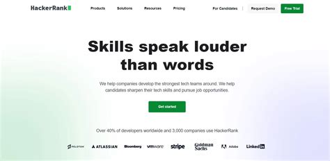 Image result for Website for Practice Coding