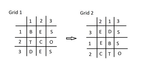 Image result for Spiral Cipher Decoder