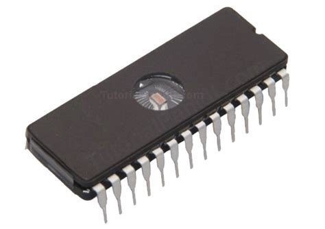 Image result for Images for ROM Computer