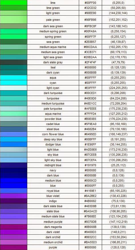 Image result for Color ES Code