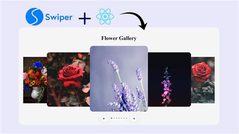 Image result for HTML/CSS Practice Design with Swiper