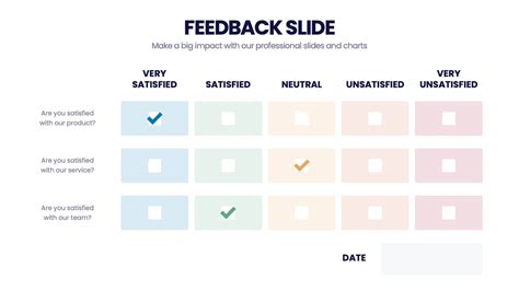 Toradh íomhá ar Positive Feedback for Presentation Examples
