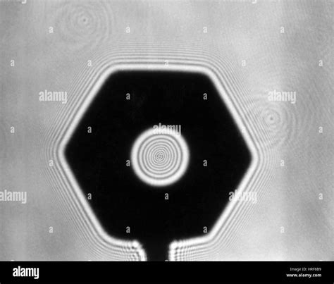 Image result for Diffraction and Interference