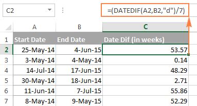 Afbeeldingsresultaten voor Date Calculation Formula Excel